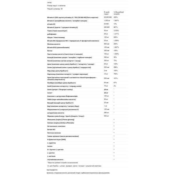 Мультивітамінно-мінеральна формула, підтримка енергетичного метаболізму, Energy \/ Sports Formula, Douglas Laboratories, 120 таблеток