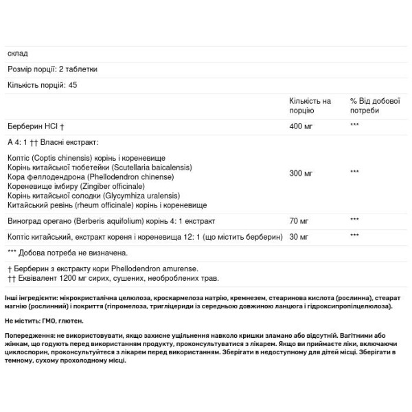 Детоксикація печінки та жовчного міхура, Candibactin-BR, Metagenics, з концентрованою формулою берберину, 90 таблеток