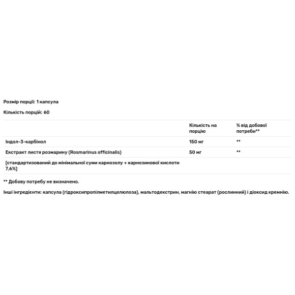 Індол-3-карбінол, Indole-3-Carbinol, Women's Health, Metagenics, жіноче здоров'я, 60 капсул