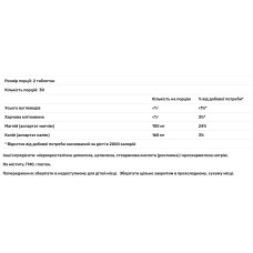 Магний и калий аспартат, Metagenics Mg/K Aspartate, электролитный минеральный комплекс, 60 таблеток