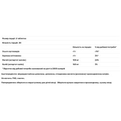 Магний и калий аспартат, Metagenics Mg/K Aspartate, электролитный минеральный комплекс, 60 таблеток