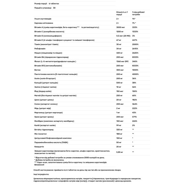 Вітамінно-мінеральний комплекс із залізом, Multigenics, Metagenics, для здоров'я кісток, метаболізму гомоцистеїну та антиоксидантної підтримки, 180 таблеток зі швидким вивільненням