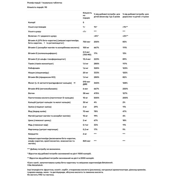 Мультивітаміни та мінерали, Multigenics® Chewable, Metagenics, смак апельсина, 90 жувальних таблеток
