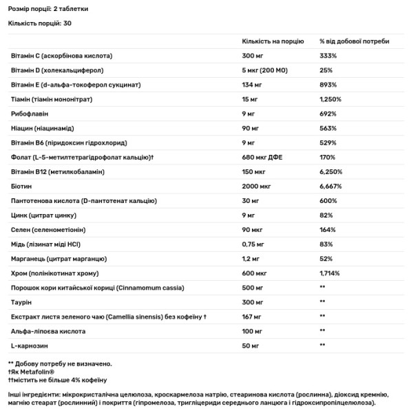 Контроль рівня цукру в крові, MetaGlycemX™, Metagenics, антиоксидантна підтримка для метаболізму вуглеводів з альфа-ліпоєвою кислотою та екстрактом зеленого чаю, 60 таблеток