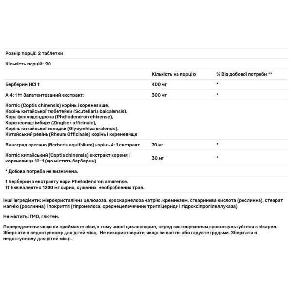 Детоксикація печінки і жовчного міхура, Candibactin-BR, Metagenics, з концентрованою формулою берберину, 180 таблеток