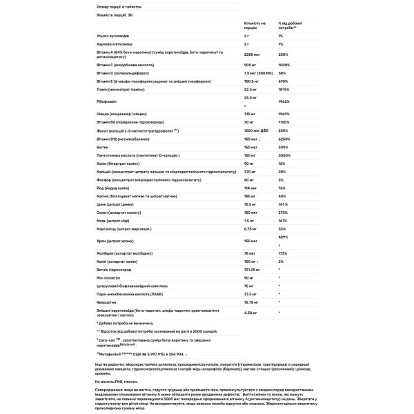 Мультивітаміни та мінерали без заліза, Multigenics® Intensive Care, Metagenics, 180 таблеток