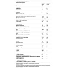 Детокс очищення UltraClear Plus Detox Powde Metagenics, смак ваніль, 882 г
