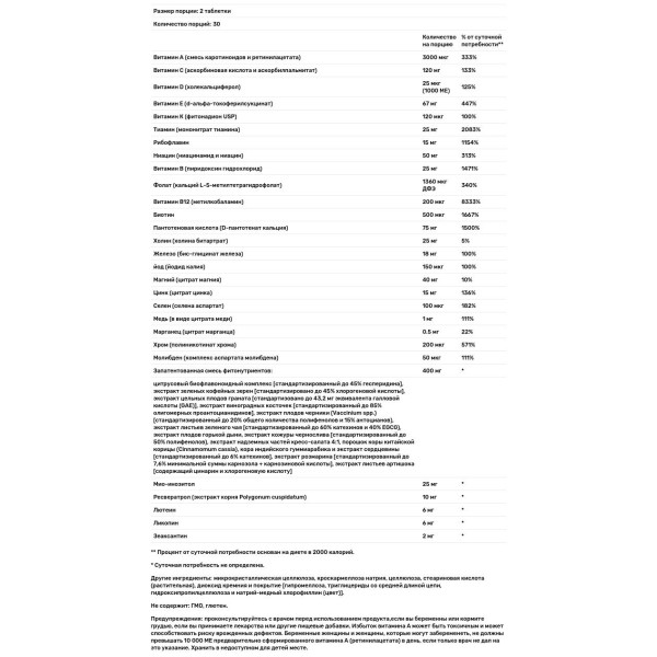 Мультивитамины и минералы с железом, цинком и витаминами группы B, Phytomulti Multivitamin, Metagenics, ежедневные, для мужчин и женщин, с фитонутриентами, 60 таблеток