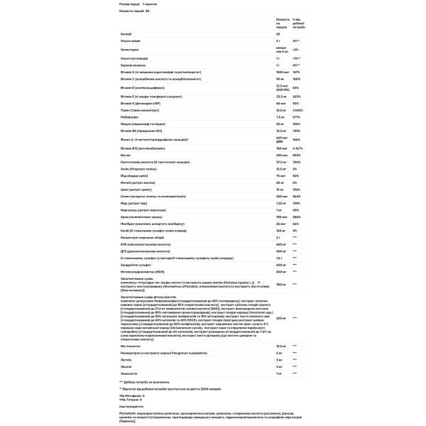 Мультивітаміни, Wellness Essentials® Active, Metagenics, 30 пакетів