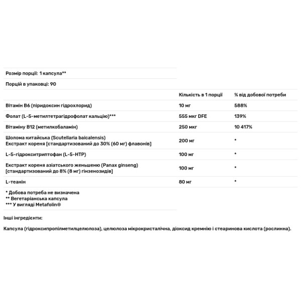 Підтримка спокійного, позитивного настрою, SeroSyn, Metagenics, 90 капсул