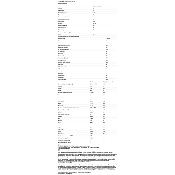 Підтримка функції кишечника, UltraGI Replenish, Metagenics, смак ванілі, 1305 г