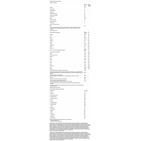 Здоров'я шлунково-кишкового тракту, UltraInflamX Plus 360°, Metagenics, Medical Food, тропічне манго, порошок, 1290 г