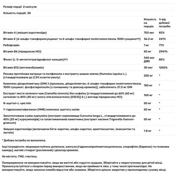 Підтримка метаболізму естрогену, Estrofactors, Metagenics, для жінок, 60 капсул