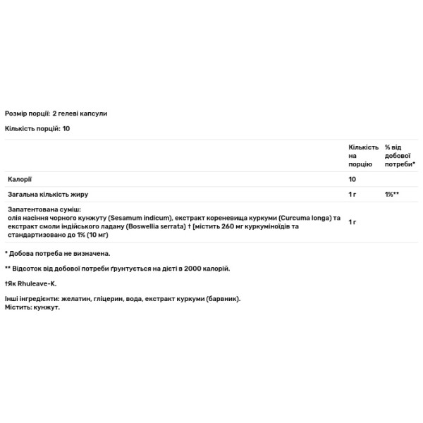 Знеболююче, Rapid Relief, Metagenics, трав'яна добавка від періодичного дискомфорту в спині, суглобах та м'язах з куркумою та екстракт босвелії, 20 гелевих капсул