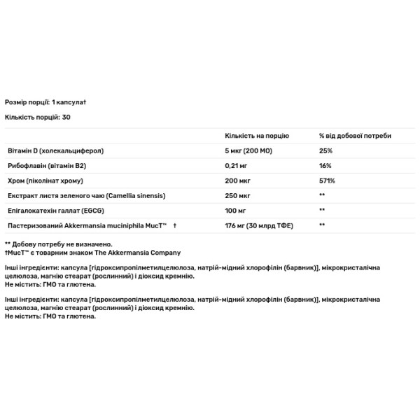 Здорова вага з акермансією, UltraFlora, Healthy Weight with Akkermansia, Metagenics, 30 капсул