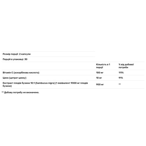 Бузина, цинк та вітамін C, Advanced Sambucus Elderberry + Zinc & Vitamin C, Forest Leaf, 9000 мг, 60 вегетаріанських капсул (4500 мг в 1 капсулі)