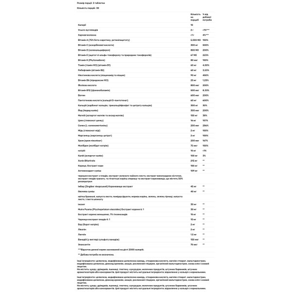 Вітаміни для чоловіків, Doctors Choice Multivitamins, Nature's Way, 90 таблеток