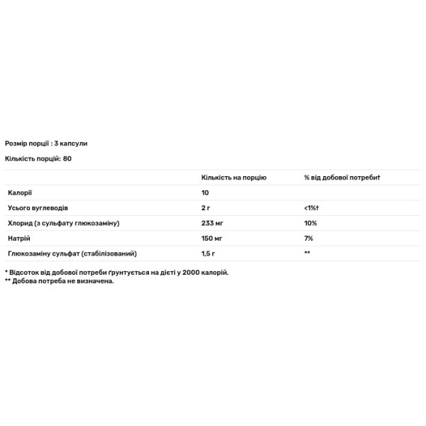 Глюкозамін сульфат, GS-500 Glucosamine Sulfate, Nature's Way, 240 капсул (0,5 г у капсулі)