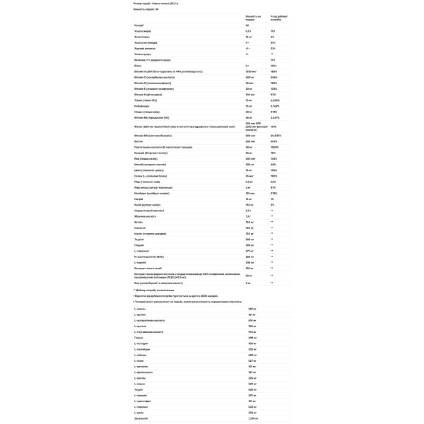 Відновлення енергії, Energy Revitalization System, Fatigued to Fantastic, Nature's Way, смак тропік цитрусовий, 705 г