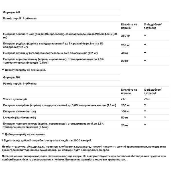 Жіноча формула Періменопауза, PeriMenopause Formula, AM\/PM, Nature's Way, 60 таблеток