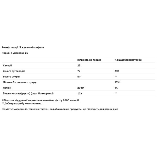 Терпка вишня, Tart Cherry, Ultra Gummies, Nature's Way, 400 мг, 75 жувальних цукерок
