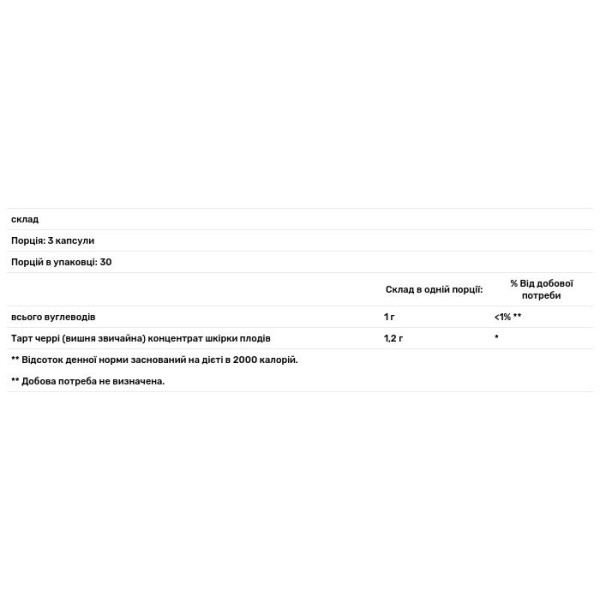 Протизапальна формула, Enzymatic Therapy, 90 капсул