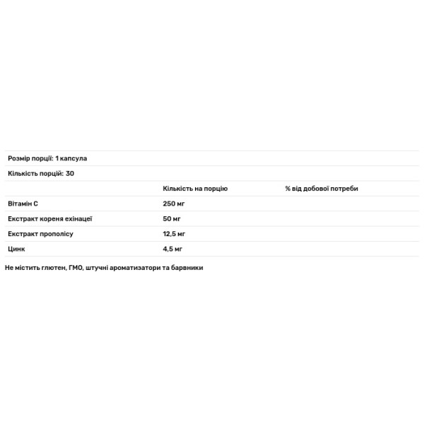 Підтримка імунітету, IMMUNOVIT Echinacea+Propolis+Vitamin C+Zn, Swiss Energy, 30 капсул