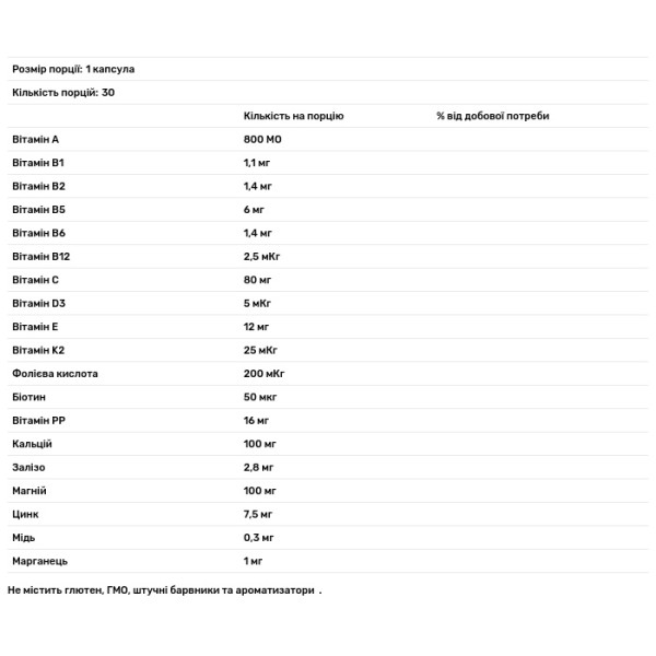 Мультивітаміни для вагітних та годуючих жінок, PRENATAL MULTIVIT, Swiss Energy, 19 вітамінів і мінералів, 30 капсул