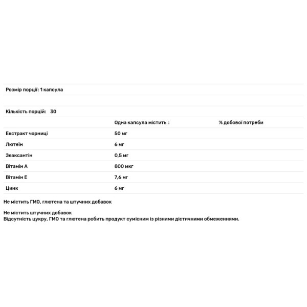 Підтримка зору та здоров'я очей, VISIOVIT Lutein+Blueberry+Extract+Zeaxanthin+AE+Zn, Swiss Energy, вітаміни, мінерали та каротиноїди, 30 капсул