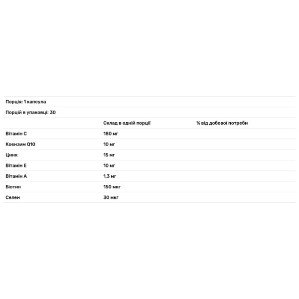 Вітаміни та мінерали для краси, BEAUTYVIT ACE+Zn+Se+CoQ10+Biotin, Swiss Energy, 30 капсул