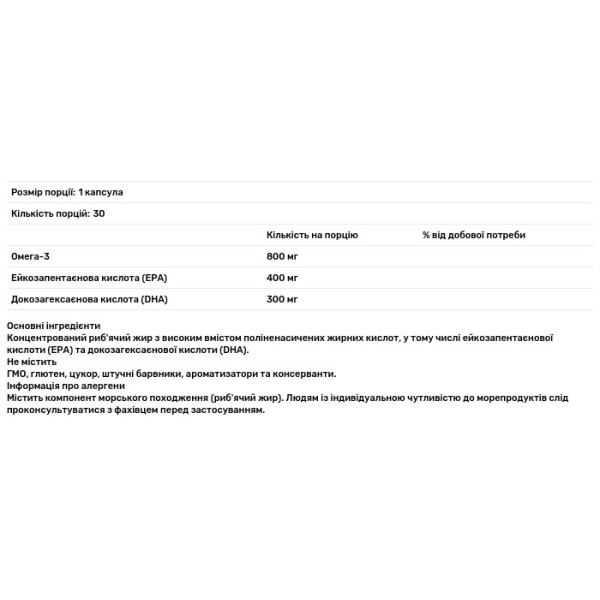 Омега-3, Omega-3 CARDIO MAX blister, Swiss Energy, підтримка серцево-судинної системи, 30 гелевих капсул