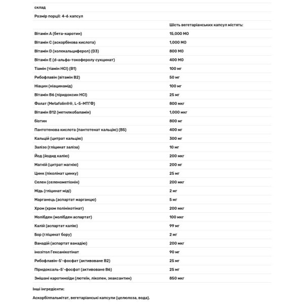 Мультивітаміни \/ мінерали, Nutrient 950, Pure Encapsulations, 180 капсул