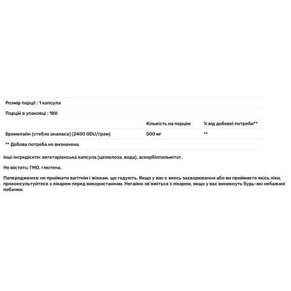 Бромелайн 2400, Bromelain, Pure Encapsulations, 500 мг, 180 капсул
