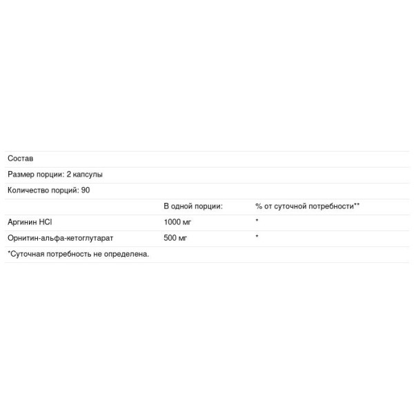 Підтримка гормонів росту, Growth Hormone Support, Pure Encapsulations, 180 капсул