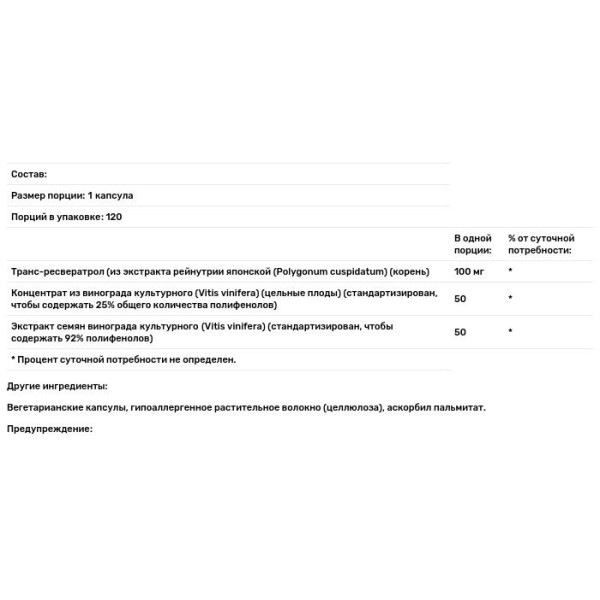 Ресвератрол, Resveratrol Extra, Pure Encapsulations, підтримка клітинної та серцево-судинної функції, 120 капсул