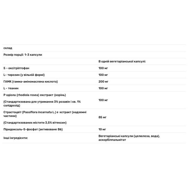 Емоційне Здоров'я, Emotional Wellness, Pure Encapsulations, 120 капсул