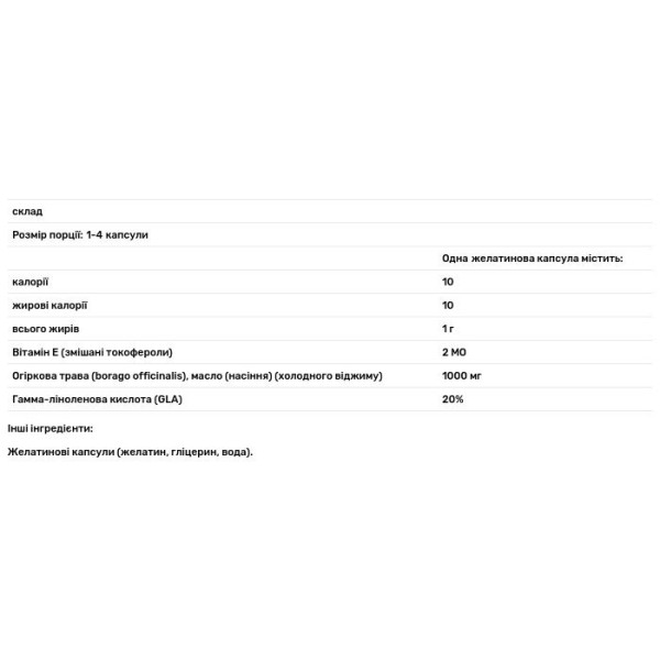 Масло Огірочника, Borage Oil, Pure Encapsulations, 60 капсул