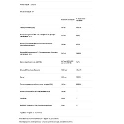 В-комплекс, Pure Encapsulations Ultra B-Complex with PQQ, підтримка здоров'я нервів, клітин, метилювання та мітохондрій, 60 капсул