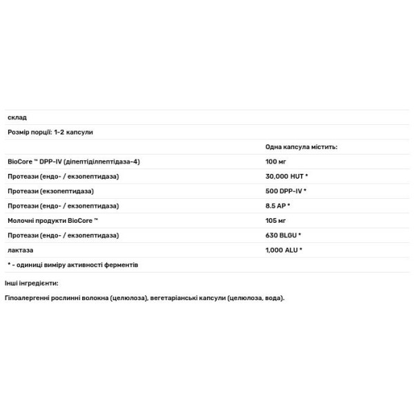 Ферменти для засвоєння глютену і молочних продуктів, Gluten \/ Dairy Digest, Pure Encapsulations, 120 капсул