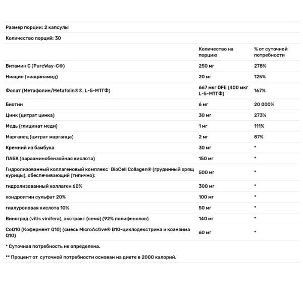 Вітаміни для волосся, шкіри та нігтів, Hair\/Skin\/Nails Ultra, Pure Encapsulations, для колагену, проти старіння, кератину, антиоксидантів, зволоження шкіри, здоров'я, волосся та нігтів, 60 капсул