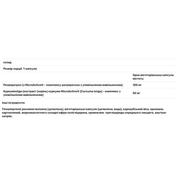 Ресвератрол і куркумін, ResCu-SR, Pure Encapsulations, 60 капсул