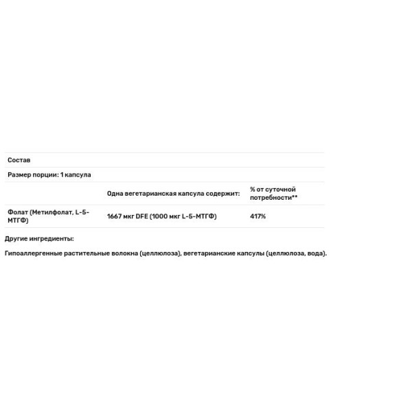 Фолат, Folate, Pure Encapsulations, з метилфолатом L-5-MTHF для підтримки здоров'я серцево-судинної, клітинної та нервової систем, 1000 мкг, 90 капсул