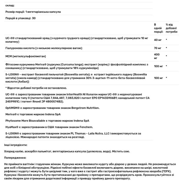 Підтримка суглобів, Joint Complex (Single Dose), Pure Encapsulations, для рухливості суглобів, комфорту, здоров'я тканин та хрящів, 30 капсул