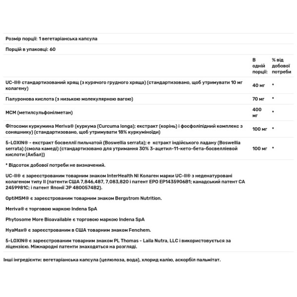 Підтримка суглобів, Joint Complex (Single Dose), Pure Encapsulations, для рухливості суглобів, комфорту, здоров'я тканин та хрящів, 60 капсул