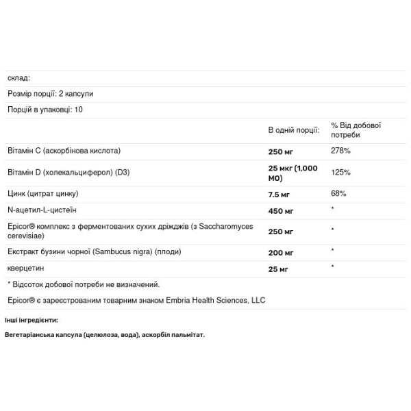 Підтримка імунітету і здоров'я дихальних шляхів, PureDefense with NAC, Pure Encapsulations, 20 капсул