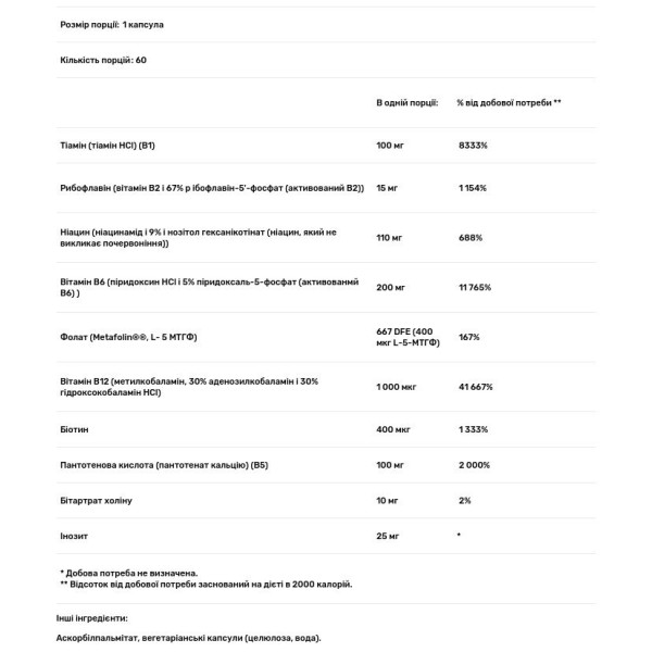 Вітамін B6 (комплекс), B6 ​​Complex, Pure Encapsulations, для підтримки клітинного, серцево-судинного, неврологічного та психологічного здоров'я, 120 капсул