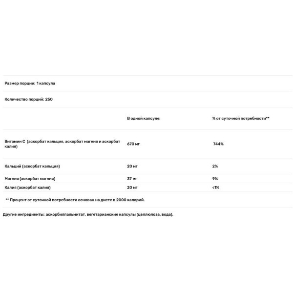 Буферизована Аскорбінова Кислота, Buffered Ascorbic Acid, Pure Encapsulations, 250 капсул