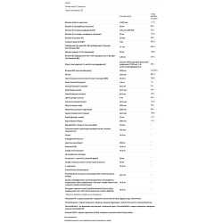 Мультивитаминно-минеральный комплекс для тренировок, Pure Encapsulations Athletic Nutrients, 180 капсул