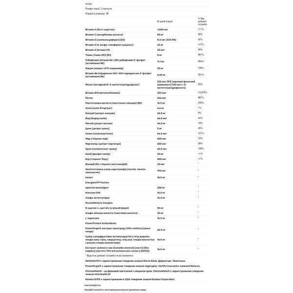 Мультивітамінно-мінеральний комплекс для тренувань, Athletic Nutrients, Pure Encapsulations, 180 капсул