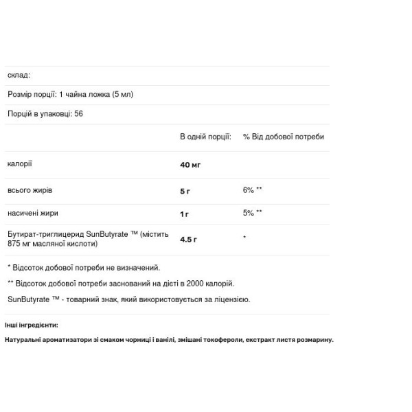 Підтримка здоров'я шлунково-кишкового тракту, SunButyrate, Pure Encapsulations, 280 мл